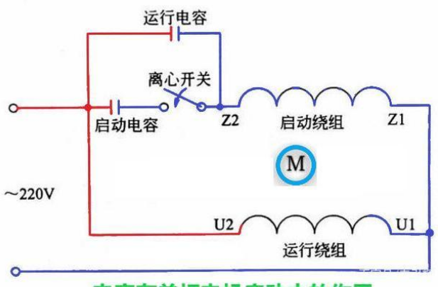「黑金剛電容」電容是怎么放大電壓的？